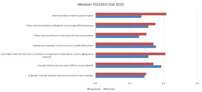 Screen Shot 2017-03-19 at 10.08.22 AM