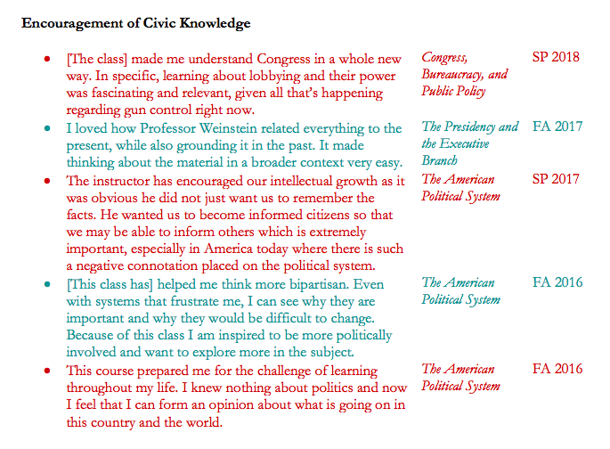 Civic_Knowledge