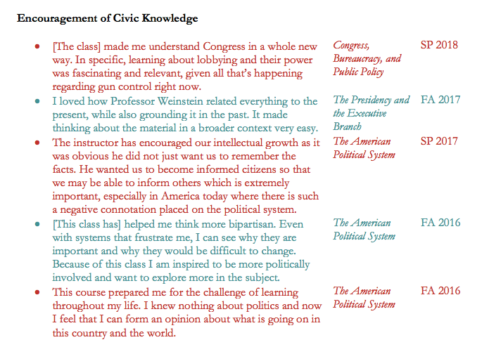 Civic_Knowledge